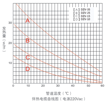 產(chǎn)品參數(shù).png